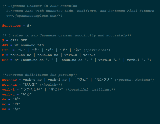 5 Simple Rules to Parse Japanese Grammar with EBNF notation